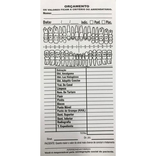 Orçamento